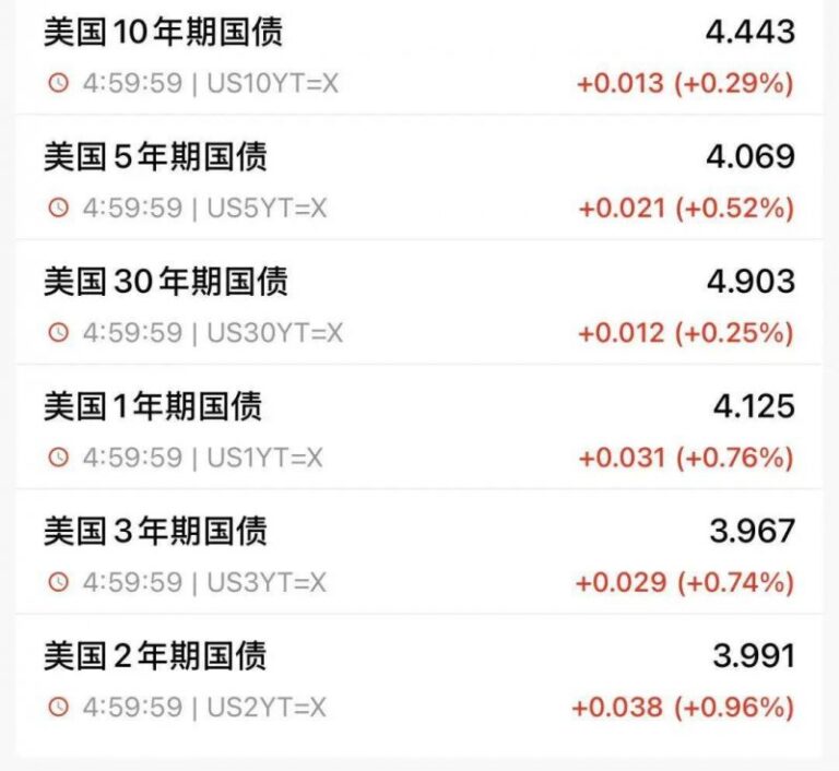 EX外汇平台MT4下载量化交易的秘密：背后流程流程让人惊叹不已