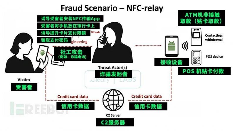 ex外汇官方网址《王者天下》真人影片第五弹新海报曝光 2026年上映